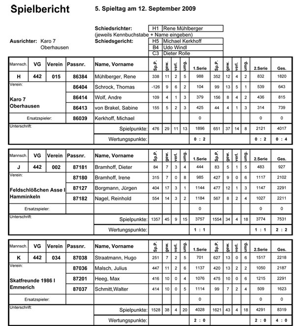 2009 Ergebnis Spieltag 5 Internet_C1
